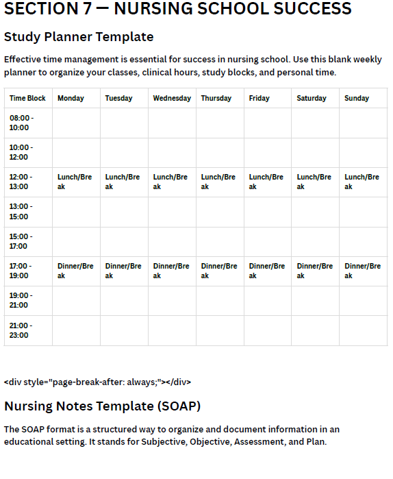 The Ultimate Nursing Cheat Sheets Pack (20+ Pages)