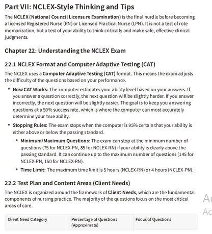 eBook the complete nursing school/the complete rn