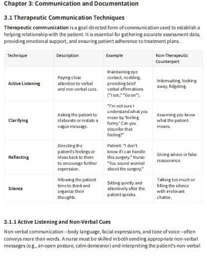 eBook the complete nursing school/the complete rn